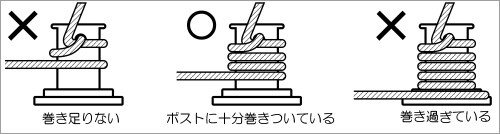 ベースの場合