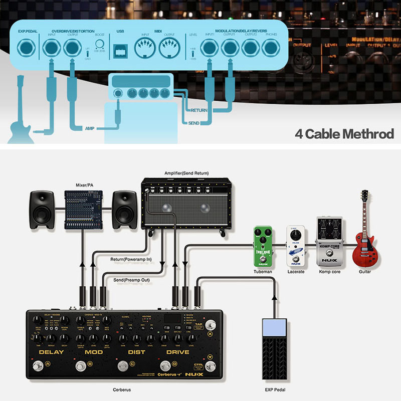 Cerberus | Effector | Products | ARIA 荒井貿易株式会社 Arai & Co