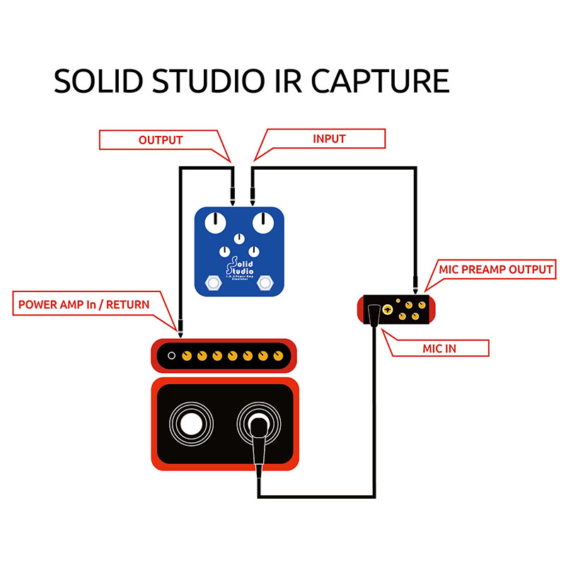 Nux solid studio